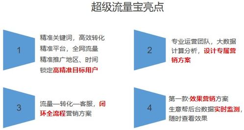 流量宝 深圳推广公司做的好的 流量宝怎么推广