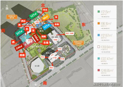 深圳富通九曜公馆 公寓 住宅 网站富通九曜公馆售楼处电话热线户型 价格