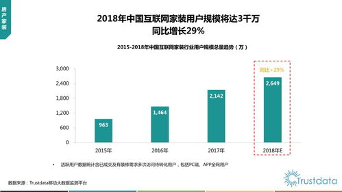 研究丨中国移动互联网行业发展分析